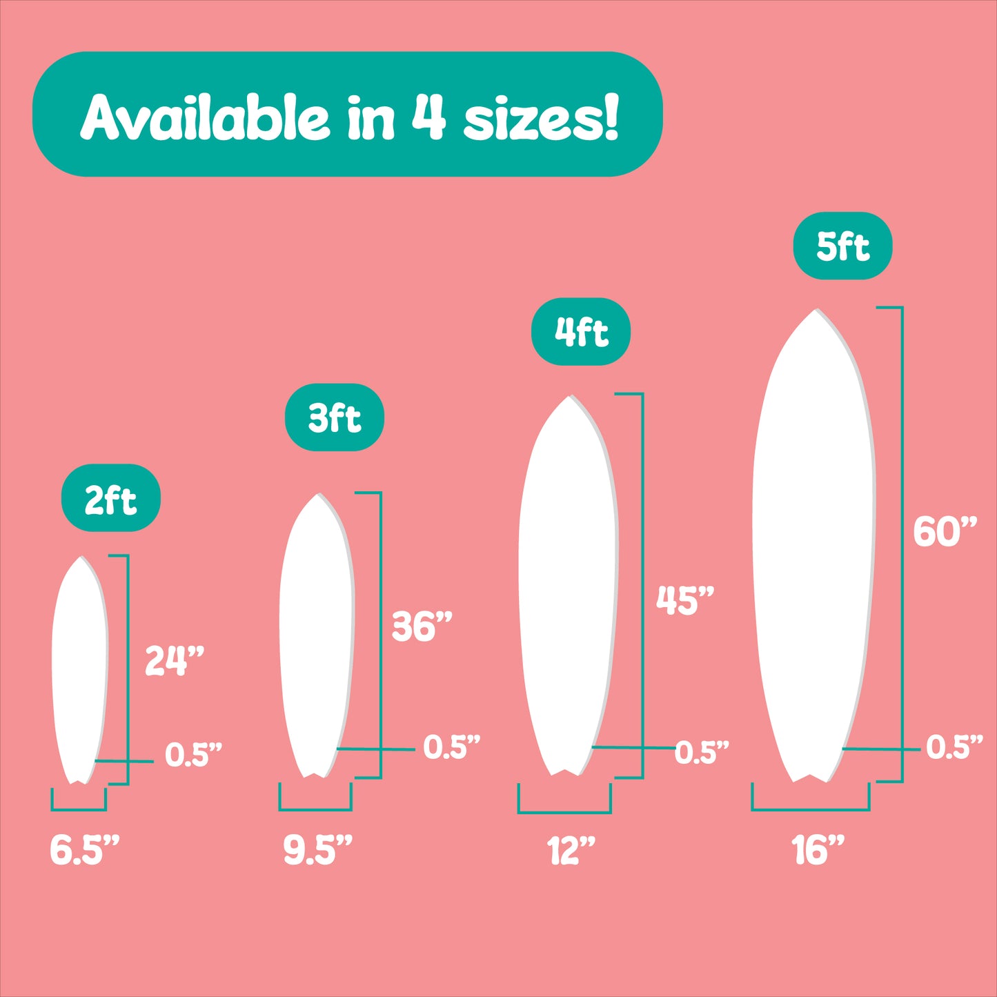 California Surfboard Wall Art - Beach Towns Sign, Indoor Outdoor PVC Coastal Décor