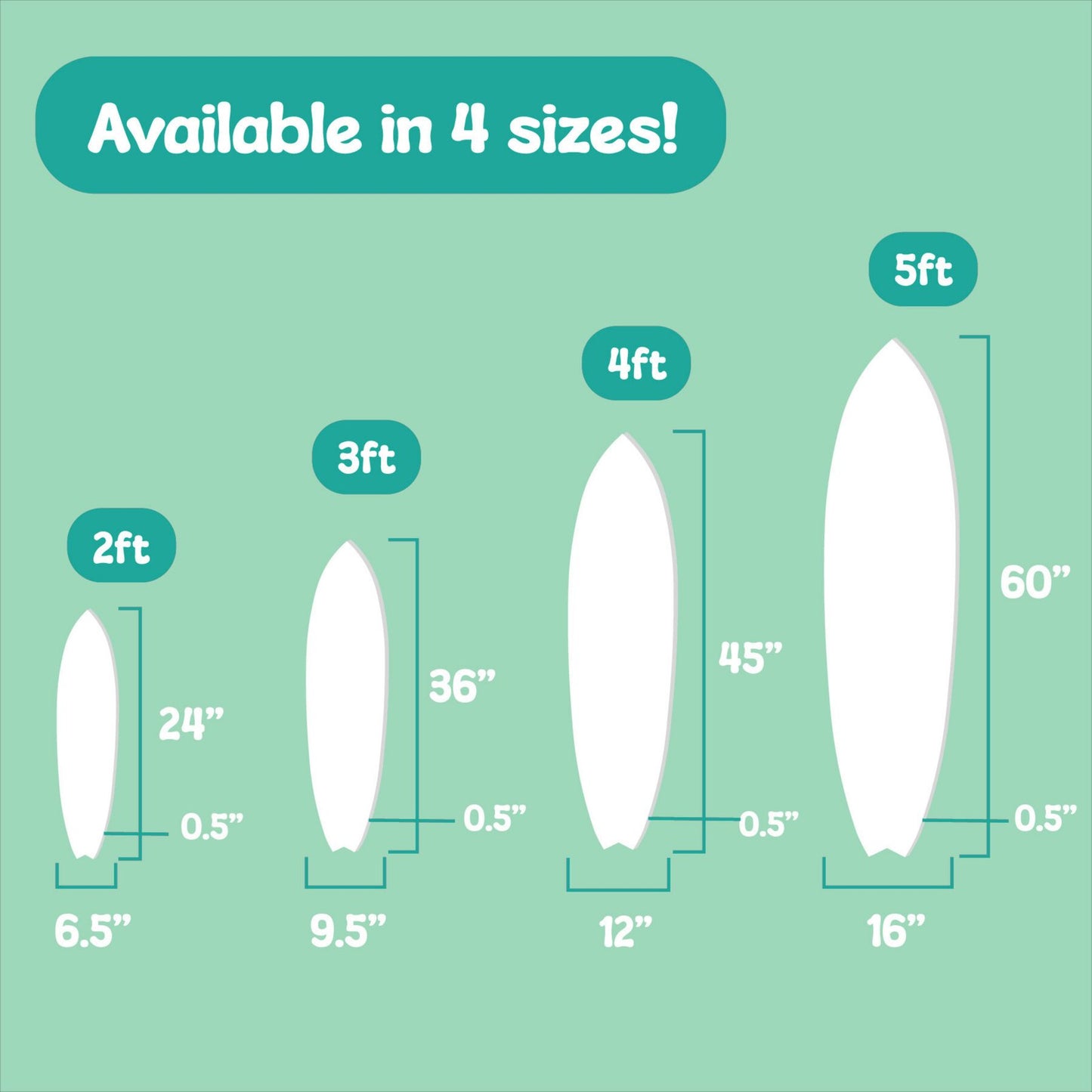Tropical Parrot Surfboard
